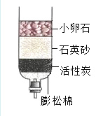 簡易凈水小卵石石英砂活性炭結(jié)構(gòu)